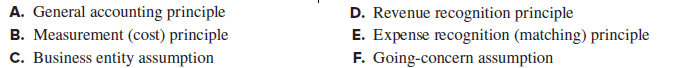 A. General accounting principle
B. Measurement (cost) principle
C. Business entity assumption
D. Revenue recognition principle
E. Expense recognition (matching) principle
F. Going-concern assumption
