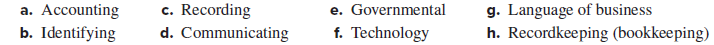 c. Recording
d. Communicating
g. Language of business
h. Recordkeeping (bookkeeping)
e. Governmental
Accounting
b. Identifying
а.
f. Technology
