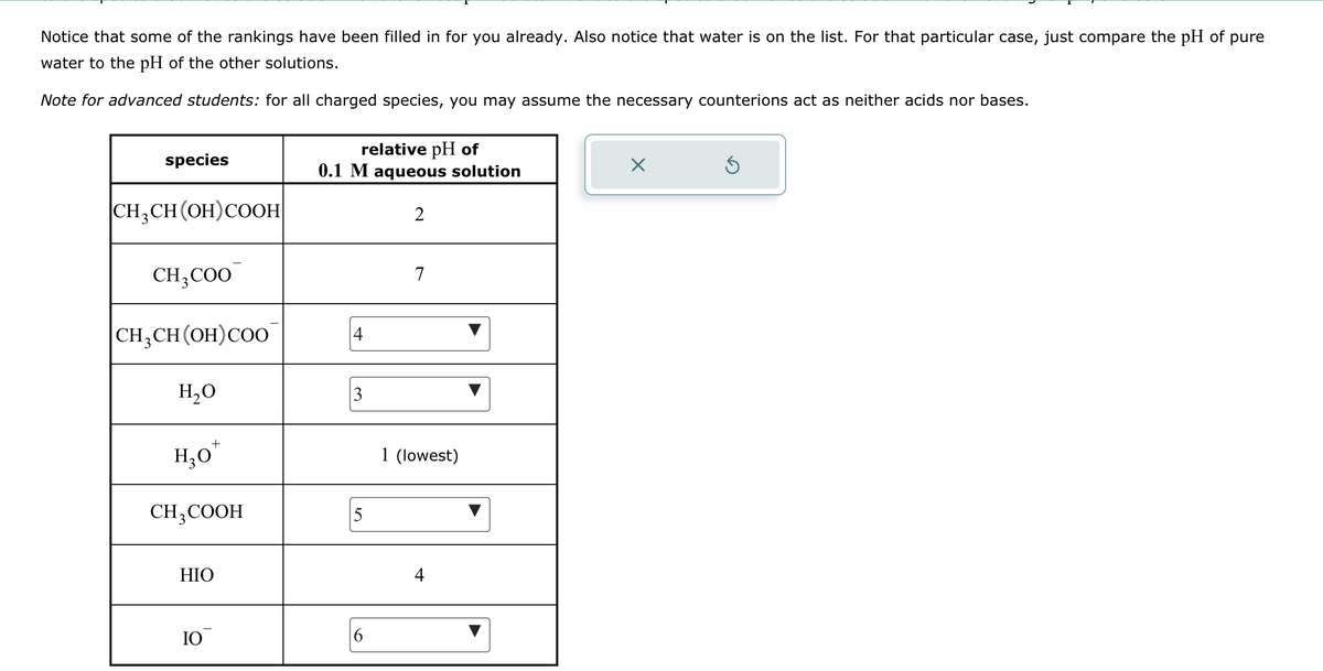 Notice that some of the rankings have been filled in for you already. Also notice that water is on the list. For that particular case, just compare the pH of pure
water to the pH of the other solutions.
Note for advanced students: for all charged species, you may assume the necessary counterions act as neither acids nor bases.
species
CH3CH (OH) COOH
CH3COO
CH2CH(OH) COO
H20
H₂O+
CH3COOH
relative pH of
0.1 M aqueous solution
4
3
5
2
7
1 (lowest)
☑
HIO
IO
6
4