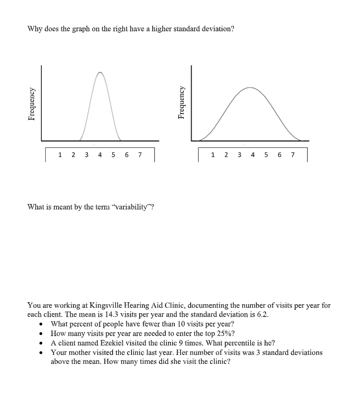 Why does the graph on the right have a higher standard deviation?
3 4 5 6 7
1 2 3 4 5 6 7
1
2
What is meant by the term "variability"?
You are working at Kingsville Hearing Aid Clinic, documenting the number of visits per year for
each client. The mean is 14.3 visits per year and the standard deviation is 6.2.
• What percent of people have fewer than 10 visits per year?
• How many visits per year are needed to enter the top 25%?
• A client named Ezekiel visited the clinic 9 times. What percentile is he?
• Your mother visited the clinic last year. Her number of visits was 3 standard deviations
above the mean. How many times did she visit the clinic?
