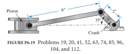 Piston
6"
35
Crank
FIGURE P6.19 Problems 19, 20, 41, 52, 63, 74, 85, 96,
104, and 112.
