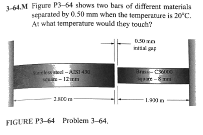 3-64.M Figure P3–64 shows two bars of different materials
separated by 0.50 mm when the temperature is 20°C.
At what temperature would they touch?
0.50 mm
initial gap
Stainless steel -AISI 430
square - 12 mm
Brass- C36000
square - 8 mm
2.800 m
-1.900 m
FIGURE P3–64 Problem 3–64.
