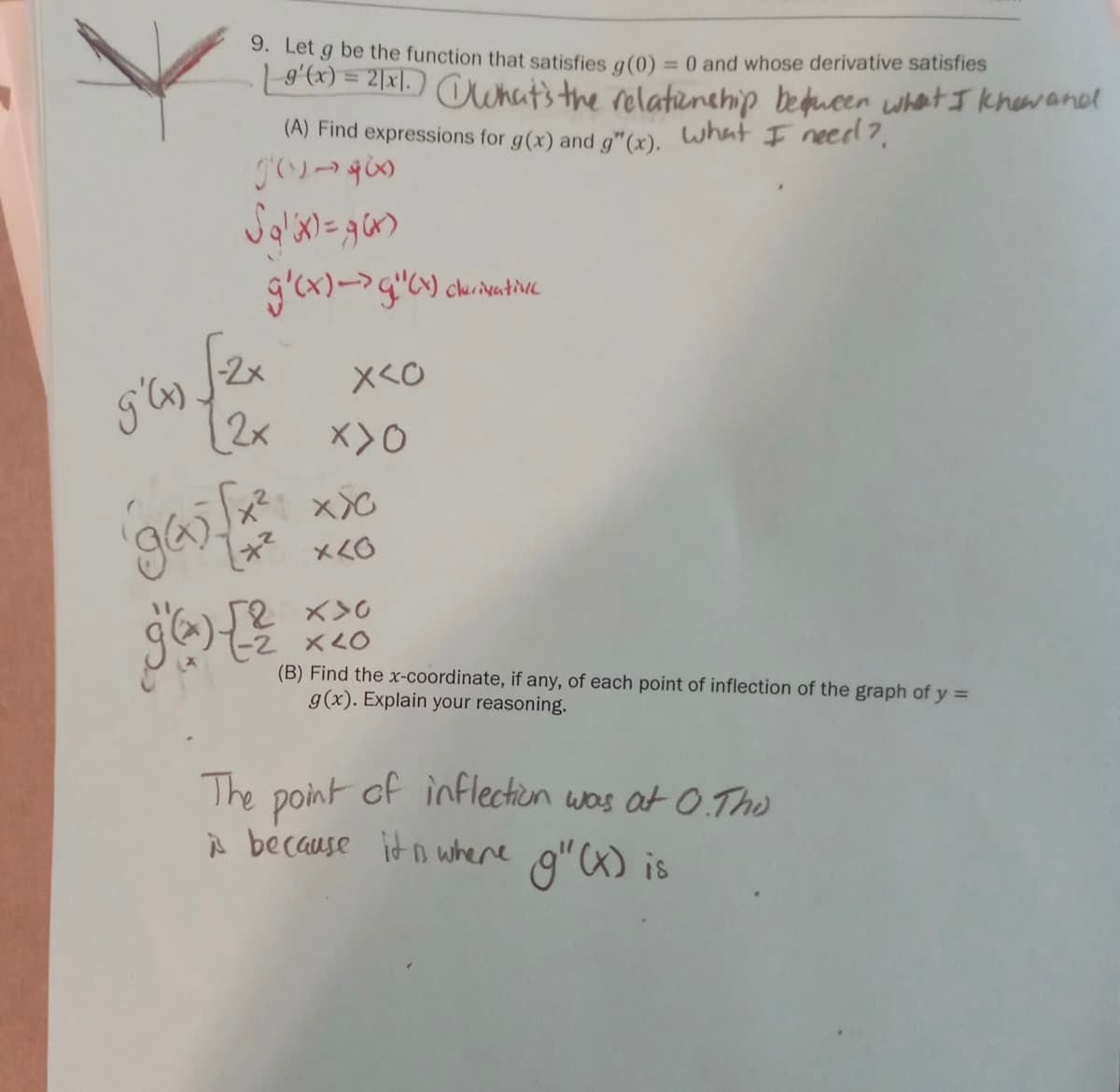 9. Let g be the function that satisfies a(0) = 0 and whose derivative satisfies
L8'(x) = 2[x]. ) Owhat's the relatienechip beducen whats khewand
(A) Find expressions for g(x) and g"(x). what I need 7,
clurivative
-2x
(2x
メ<○
2 x>0
(B) Find the x-coordinate, if any, of each point of inflection of the graph of y =
g(x). Explain your reasoning.
The point of inflection was at O.Tho
À because ito where
g"(x) is
is
