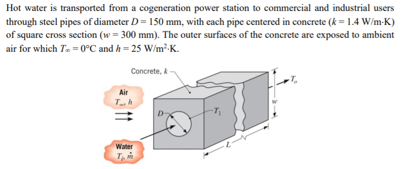 Hot water is transported from a cogeneration power station to commercial and industrial users
through steel pipes of diameter D=150 mm, with each pipe centered in concrete (k= 1.4 W/m-K)
of square cross section (w = 300 mm). The outer surfaces of the concrete are exposed to ambient
air for which To = 0°C and h = 25 W/m²-K.
Concrete, k -
-T,
Air
T, h
Water
T;, m
