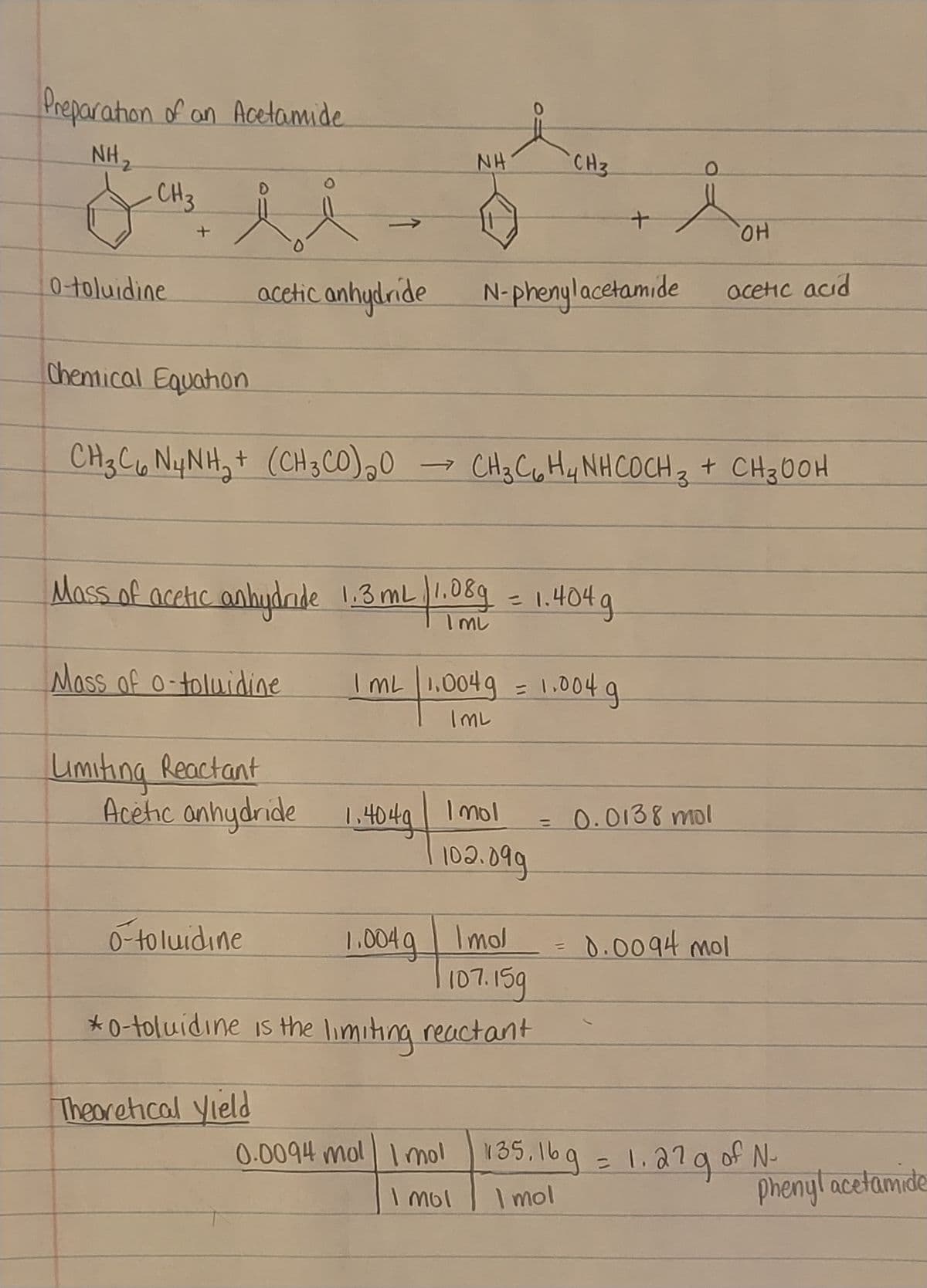 Preparation of an Acetamide.
NH ₂
CH3
0-toluidine
+
Chemical Equation
O
CH3C N4NH₂+ (CH3CO) 20
acetic anhydride
o-toluidine
Acetic anhydride 1.4049
Theoretical Yield
-
ΝΗ
Mass of acetic anhydride 1.3mL | 1.08g = 1.404g
IML
Mass of o-toluidine
Limiting Reactant
N-phenylacetamide
1m² | 1.0049 = 1.004 g.
IML
CH3
Imol
102.099
CH3C6H4NHCOCH3 + CH300H
1.004g Imol
107.159
*0-toluidine is the limiting reactant
+
=
i
он
acetic acid
0.0138 mol
0.0094 mol
0.0094 mol 1 mol 135, 16g = 1.27 g of N-
1 mol
I mol
Phenyl acetamide