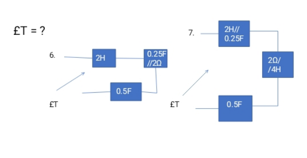 £T = ?
2H//
0.25F
7.
0.25F
//20
6.
2H
20/
/4H
0.5F
£T
£T
0.5F
