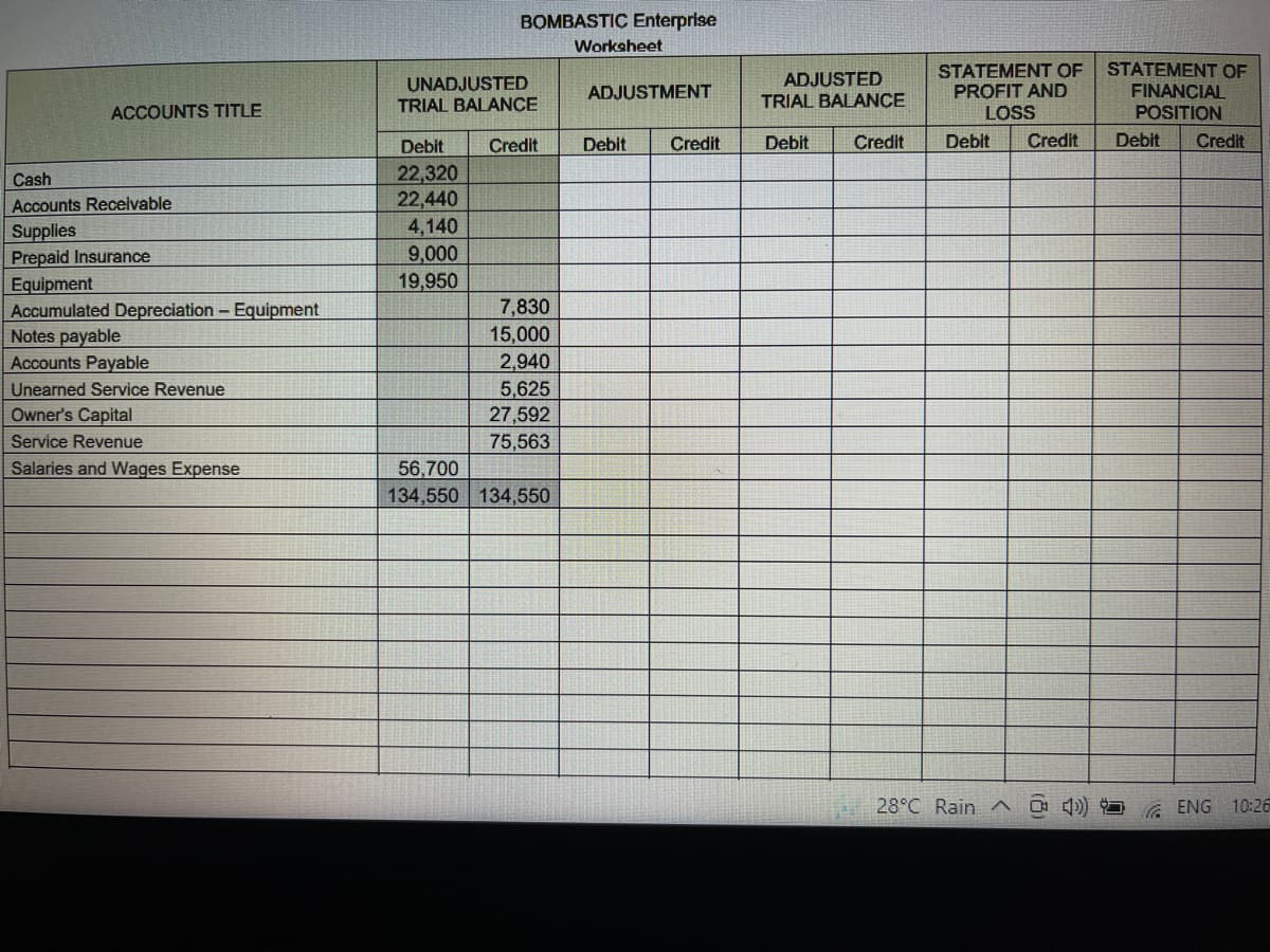 BOMBASTIC Enterprise
Worksheet
UNADJUSTED
TRIAL BALANCE
ADJUSTED
TRIAL BALANCE
STATEMENT OF
PROFIT AND
LOSS
STATEMENT OF
FINANCIAL
POSITION
ADJUSTMENT
ACCOUNTS TITLE
Debit
Credit
Debit
Credit
Debit
Credit
Debit
Credit
Debit
Credit
22,320
22,440
4,140
9,000
19,950
Cash
Accounts Recelvable
Supplies
Prepaid Insurance
Equipment
Accumulated Depreciation - Equipment
Notes payable
7,830
15,000
2,940
5,625
27,592
Accounts Payable
Unearned Service Revenue
Owner's Capital
Service Revenue
75,563
Salaries and Wages Expense
56,700
134,550 134,550
28°C Rain ^
G ENG 10:26
