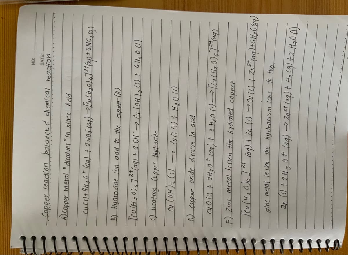 ON
DATE:
Copper leaction balanced ch emi cal heaction
A) Copper metal "disrolves"in hitric Acid
B) Hydroxide ion add to the copper (1).
Icu (H,0),72(ag) + 2 OH"-> Cu CoH), (S) + GH, O (!)
) Heating Copper Hydroxide.
Cu (OH)2 (s) -> (40()+ H2 01)
) copper Oxide discolve in a cid
E) Zinc metal lessen the hydrdted copper
zinc metal le sten the hydranium lcns to Hhs
2n (6) + 2HgOt (ag) -> Zn *t (ag) t Hz (g)+2 H20()
