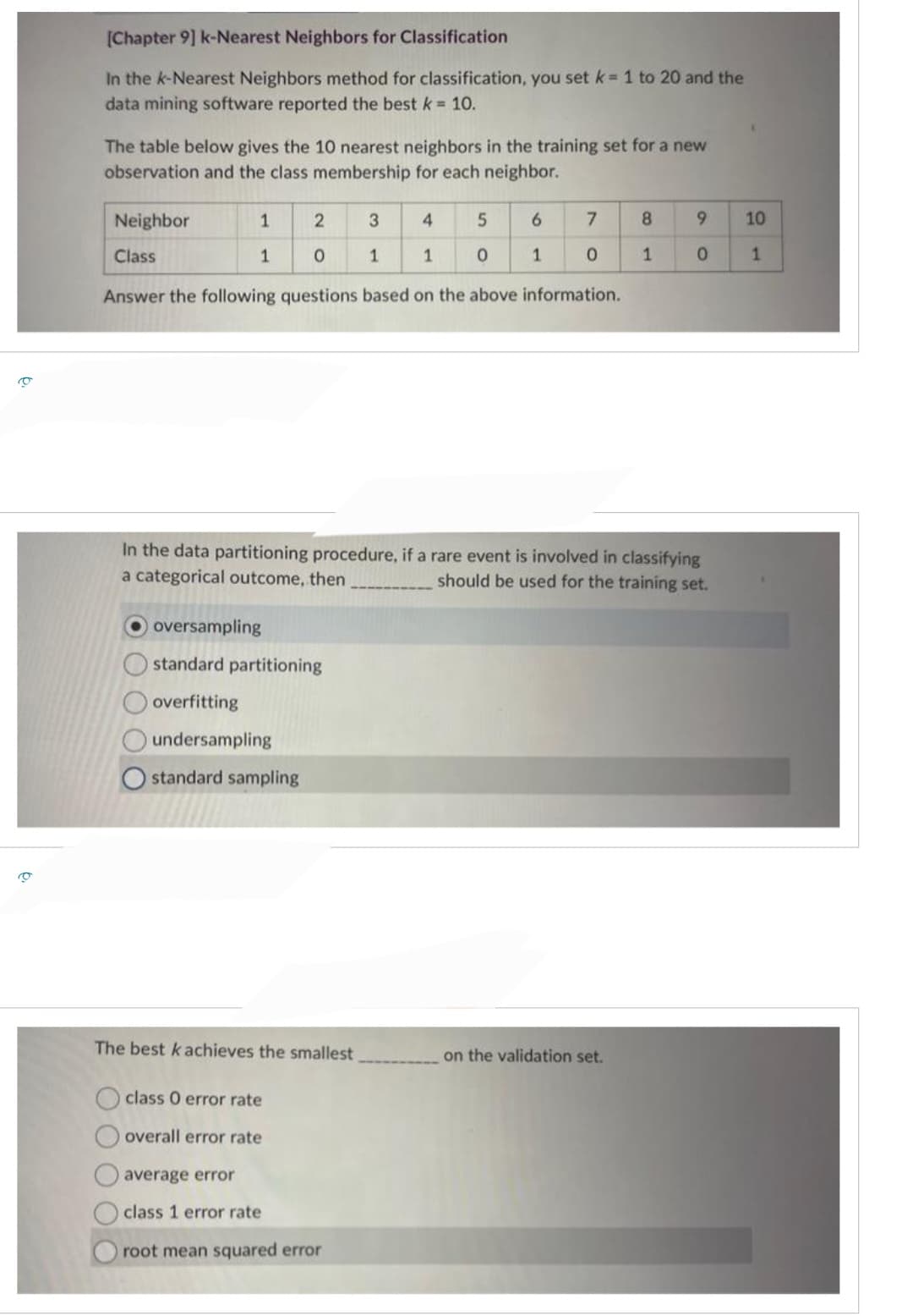 [Chapter 9] k-Nearest Neighbors for Classification
In the k-Nearest Neighbors method for classification, you set k = 1 to 20 and the
data mining software reported the best k = 10.
The table below gives the 10 nearest neighbors in the training set for a new
observation and the class membership for each neighbor.
Neighbor
2
3
4
Class
0
1
1
Answer the following questions based on the above information.
1
1
oversampling
standard partitioning
overfitting
undersampling
standard sampling
The best kachieves the smallest
5
0
class 0 error rate
overall error rate
6
average error
class 1 error rate
root mean squared error
7
0
1
In the data partitioning procedure, if a rare event is involved in classifying
a categorical outcome, then
should be used for the training set.
8
1
on the validation set.
9
0
10
1