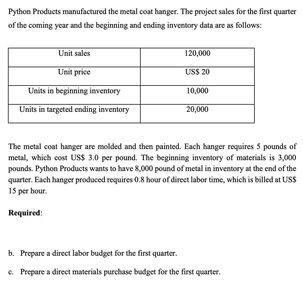 Python Products manufactured the metal coat hanger. The project sales for the first quarter
of the coming year and the beginning and ending inventory data are as follows:
Unit sales
120,000
Unit price
US$ 20
Units in beginning inventory
10,000
Units in targeted ending inventory
20,000
The metal coat hanger are molded and then painted. Each hanger requires 5 pounds of
metal, which cost US$ 3.0 per pound. The beginning inventory of materials is 3,000
pounds. Python Products wants to have 8,000 pound of metal in inventory at the end of the
quarter. Each hanger produced requires 0.8 hour of direct labor time, which is billed at US$
15
per
hour.
Required:
b. Prepare a direct labor budget for the first quarter.
c. Prepare a direct materials purchase budget for the first quarter.
