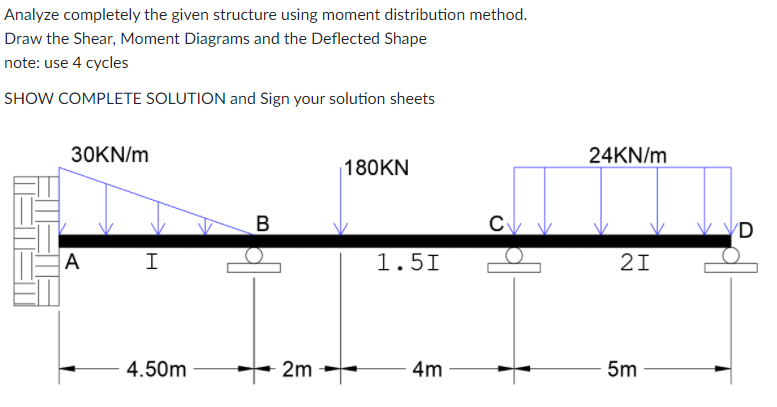 Analyze completely the given structure using moment distribution method.
Draw the Shear, Moment Diagrams and the Deflected Shape
note: use 4 cycles
SHOW COMPLETE SOLUTION and Sign your solution sheets
30KN/m
24KN/m
180KN
В
C
VD
A
I
1.5I
21
4.50m
+ 2m
4m
5m
