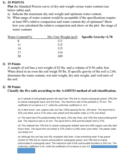 1) 35 POINTS
Plot the Standard Proctor curve of dry unit weight versus water content (see
below table) and;
a) Indicate the maximum dry unit weight and optimum water content.
b) What range of water content would be acceptable if the specifications require
at least 98% relative compaction and water content dry of optimum? Show
how you calculated the relative compaction and show on the plot the range of
water contents
Water Content(%)
Dry Unit Weight (pcf) Specific Gravity=2.70
8
111
11
113
115
114
14
17
20
109
2) 15 Points
A sample of soil has a wet weight of 62 lbs. and a volume of 0.56 cubic feet.
When dried in an oven the soil weigh 50 lbs. If specific gravity of the soil is 2.64,
determine the water content, wet unit weight, dry unit weight, and void ratio of
the soil.
3) 50 Points
Classify the five soils according to the AASHTO method of soil classification.
(a) A sampie of well-graded gravel with sand has 73% fine to coarse subangular gravel, 25% fine
to coarse subangular sand, and 2% fines. The maximum size of the particles is 75 mm. The
coefficient of curvature is 2.7, while the uniformity coefficient is 12.4.
(b) A dark brown, wet, organic-odor soil has 100% passing the No. 200 sieve. The liquid Nmit is
32% (not dried, and is 21% when oven dried!) and the plastic index is 21% (not dried).
(c) This sand has 61% predominately fine sand, 23% silty fines, and 16% fine subrounded gravel
size. The maximum size is 20 mm. The liquid limit is 33% and the plastic limit is 27%.
(d) This material has 74% fine to coarse subangular reddish sand and 26% organic and silty dark
brown fines. The liquid limit (not dried) is 37% while it is 26% when oven dried. The plastic index
(not dried) is 6.
(e) Although this soil has only 6% nonplastic sity fines, it has everything else! It has gravel
content of 78% fine to coarse subrounded to subangular gravel, and 16% fine to coarse
subrounded to subangular sand. The maximum size of the subrounded boulders is 500 mm. The
uniformity coefficient is 40, while the coefficient of curvature is only 0.8.
