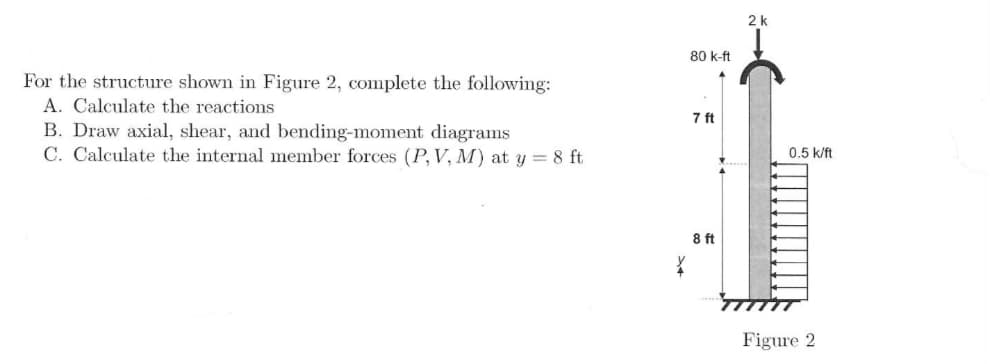 2k
80 k-ft
For the structure shown in Figure 2, complete the following:
A. Calculate the reactions
B. Draw axial, shear, and bending-moment diagrams
C. Calculate the internal member forces (P,V, M) at y = 8 ft
7 ft
0.5 k/ft
8 ft
Figure 2
