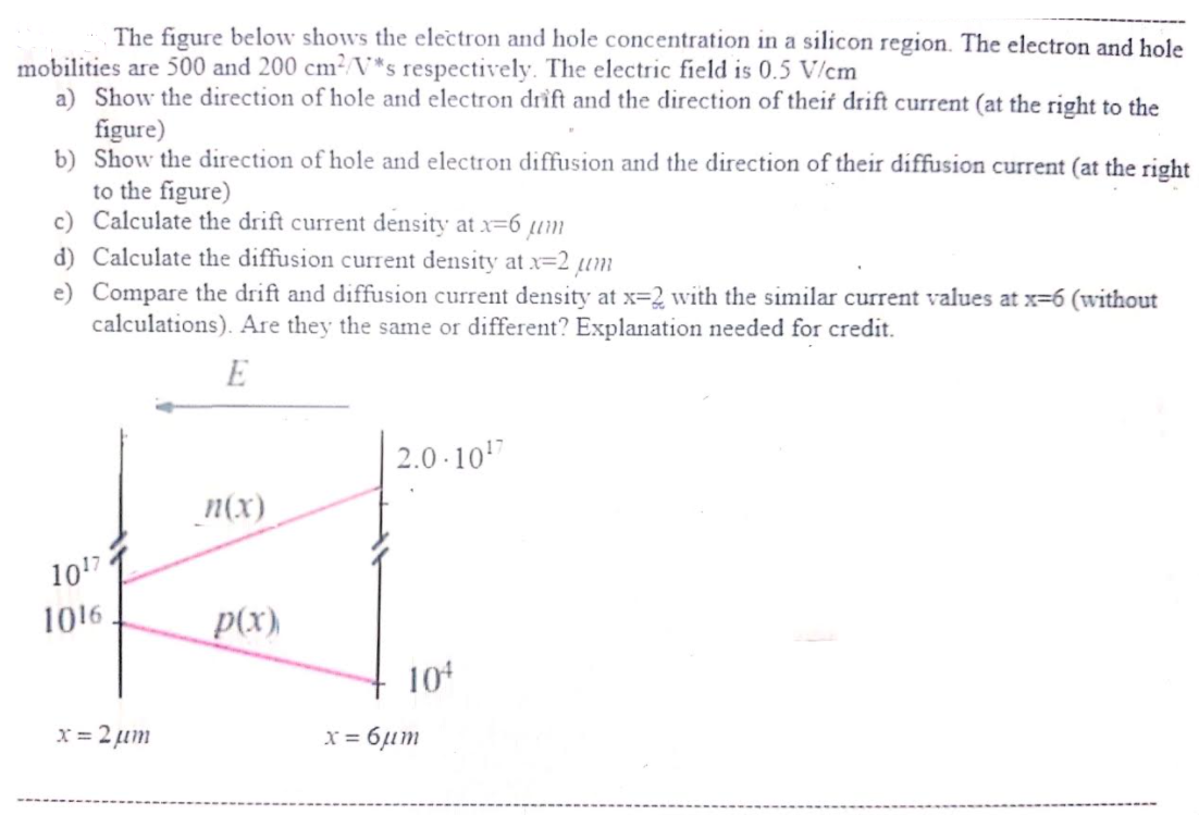 The figure below shows the electron and hole concentration in a silicon region. The electron and hole
mobilities are 500 and 200 cm?/V*s respectively. The electric field is 0.5 V/cm
a) Show the direction of hole and electron drift and the direction of theif drift current (at the right to the
figure)
b) Show the direction of hole and electron diffusion and the direction of their diffusion current (at the right
to the figure)
c) Calculate the drift current density at x=6 um
d) Calculate the diffusion current density at x=2 um
e) Compare the drift and diffusion current density at x-2 with the similar current values at x=6 (without
calculations). Are they the same or different? Explanation needed for credit.
E
2.0 -107
n(x)
1017 1
1016
p(x)
104
x = 2um
x = 6um
