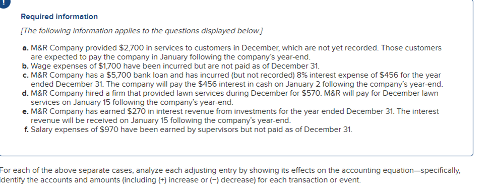 Required information
[The following information applies to the questions displayed below.]
a. M&R Company provided $2,700 in services to customers in December, which are not yet recorded. Those customers
are expected to pay the company in January following the company's year-end.
b. Wage expenses of $1,700 have been incurred but are not paid as of December 31.
c. M&R Company has a $5,700 bank loan and has incurred (but not recorded) 8% interest expense of $456 for the year
ended December 31. The company will pay the $456 interest in cash on January 2 following the company's year-end.
d. M&R Company hired a firm that provided lawn services during December for $570. M&R will pay for December lawn
services on January 15 following the company's year-end.
e. M&R Company has earned $270 in interest revenue from investments for the year ended December 31. The interest
revenue will be received on January 15 following the company's year-end.
f. Salary expenses of $970 have been earned by supervisors but not paid as of December 31.
For each of the above separate cases, analyze each adjusting entry by showing its effects on the accounting equation-specifically,
identify the accounts and amounts (including (+) increase or (-) decrease) for each transaction or event.