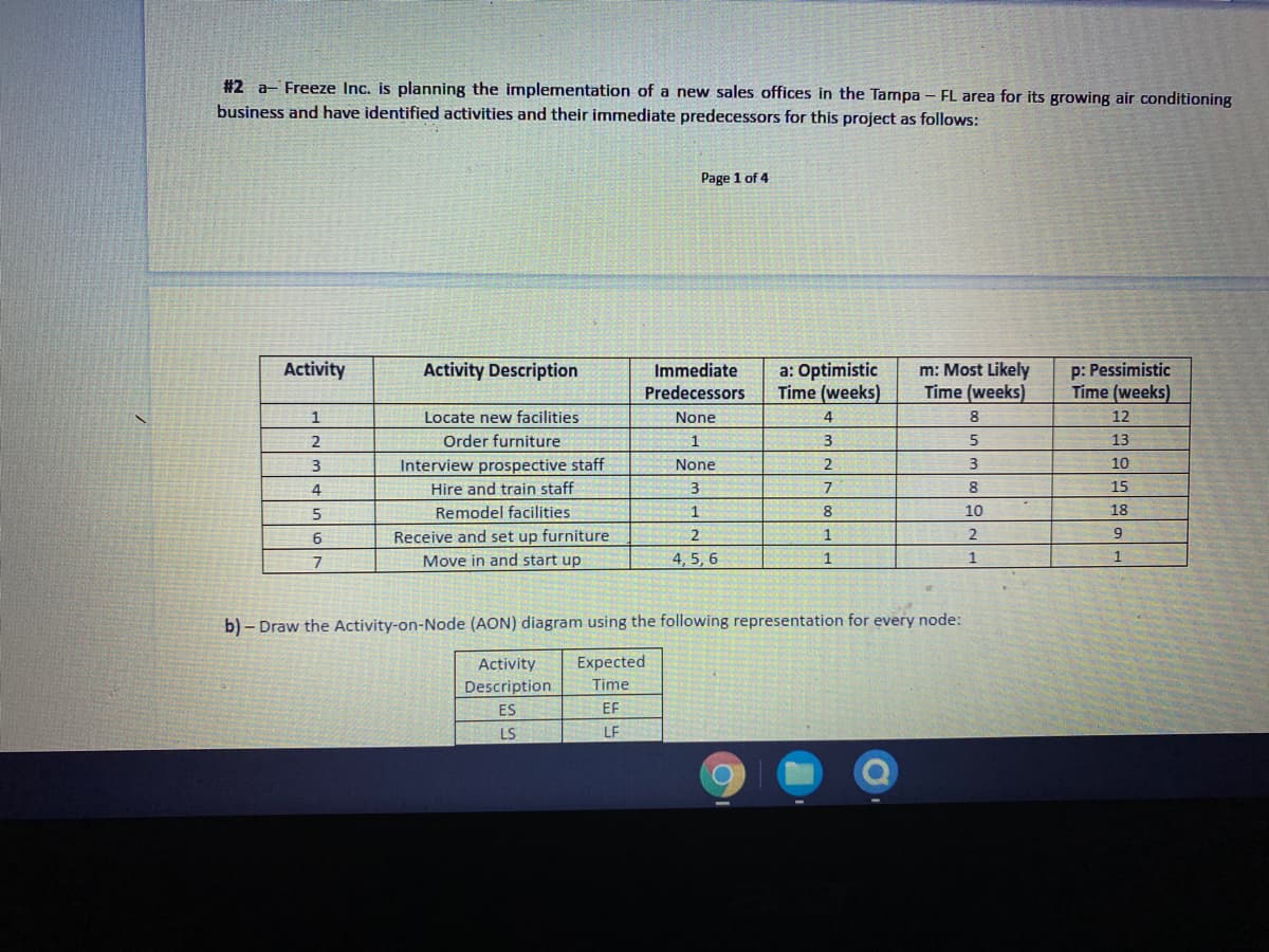 # 2 a- Freeze Inc. is planning the implementation of a new sales offices in the Tampa - FL area for its growing air conditioning
business and have identified activities and their immediate predecessors for this project as follows:
Page 1 of 4
p: Pessimistic
Time (weeks)
Activity
Activity Description
Immediate
a: Optimistic
Time (weeks)
m: Most Likely
Time (weeks)
Predecessors
Locate new facilities
None
4
8
12
Order furniture
1
3
13
Interview prospective staff
None
2
10
4
train staff
3
7
8
15
Remodel facilities
1
8
10
18
6
Receive and set up furniture
Move in and start up
4, 5, 6
1
1
1
b) - Draw the Activity-on-Node (AON) diagram using the following representation for every node:
Activity
Expected
Description
Time
ES
EF
LS
LF
