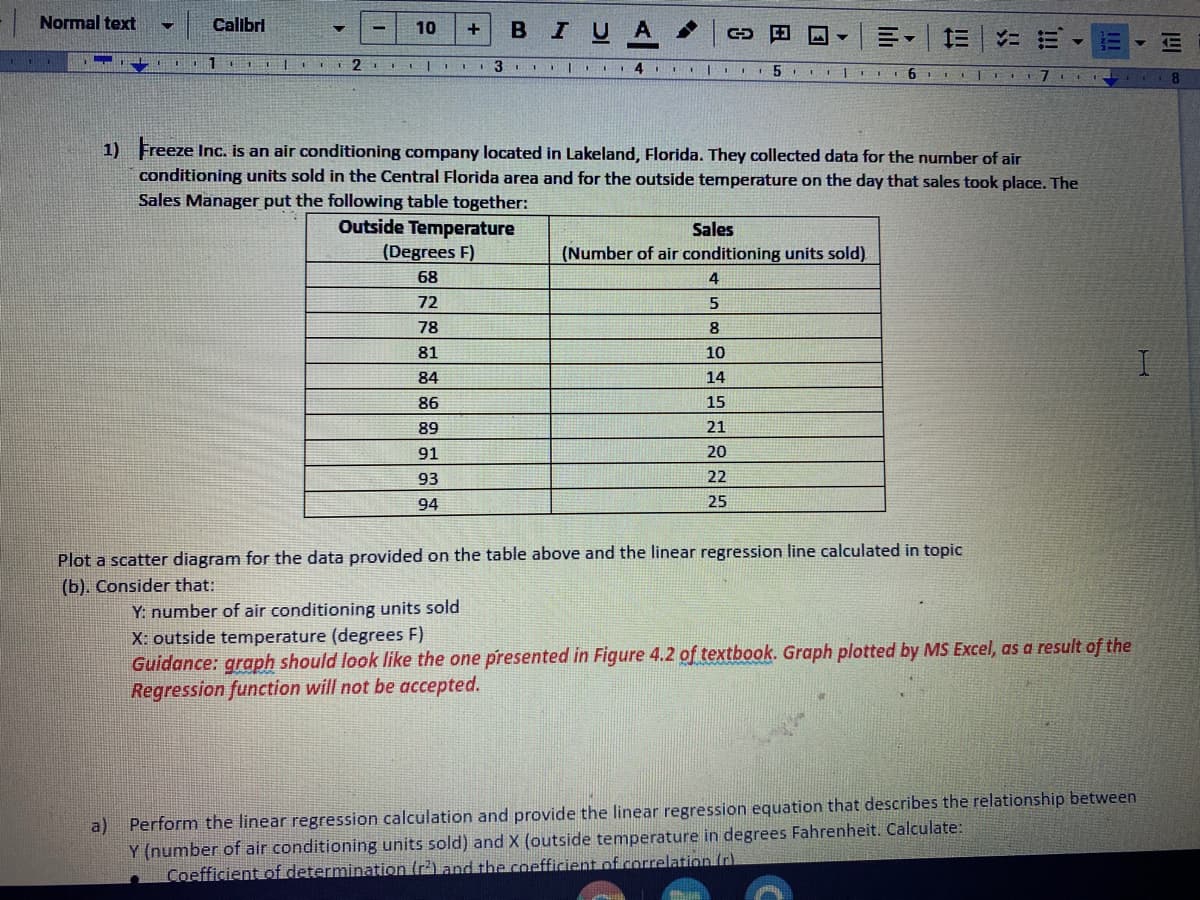 Normal text
Calibri
BIUA
10
2 |II 3 I. 4
1) Freeze Inc. is an air conditioning company located in Lakeland, Florida. They collected data for the number of air
conditioning units sold in the Central Florida area and for the outside temperature on the day that sales took place. The
Sales Manager put the following table together:
Outside Temperature
Sales
(Degrees F)
(Number of air conditioning units sold).
68
4
72
78
8
81
10
84
14
86
15
89
21
91
20
93
22
94
25
Plot a scatter diagram for the data provided on the table above and the linear regression line calculated in topic
(b). Consider that:
Y: number of air conditioning units sold
X: outside temperature (degrees F)
Guidance: graph should look like the one presented in Figure 4.2 of textbook. Graph plotted by MS Excel, as a result of the
Regression function will not be accepted.
a) Perform the linear regression calculation and provide the linear regression equation that describes the relationship between
Y (number of air conditioning units sold) and X (outside temperature in degrees Fahrenheit. Calculate:
Coefficient of determination (r2) and the coefficient of correlation

