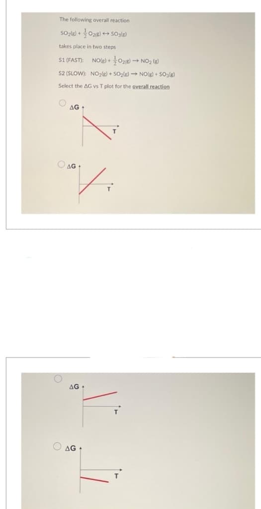 The following overall reaction
SO2(g) + O2(g) → SO3(g)
takes place in two steps
S1 (FAST):
NO(g) + O2(g) → NO2 (8)
S2 (SLOW): NO2(g) + SO₂(g) → NO(g) + SO3(g)
Select the AG vs T plot for the overall reaction
O
AG+
OAG
1/
AG.
O AG+
T
T