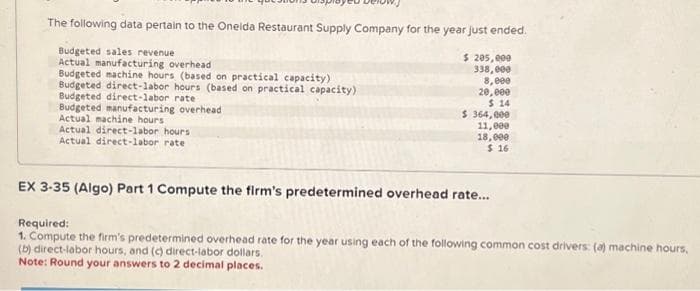 The following data pertain to the Oneida Restaurant Supply Company for the year just ended.
Budgeted sales revenue
Actual manufacturing overhead
Budgeted machine hours (based on practical capacity)
Budgeted direct-labor hours (based on practical capacity)
Budgeted direct-labor rate
Budgeted manufacturing overhead
Actual machine hours
Actual direct-labor hours
Actual direct-labor rate
$ 205,000
338,000
8,000
20,000
$ 14
S 364,000
11,000
18,000
$ 16
EX 3-35 (Algo) Part 1 Compute the firm's predetermined overhead rate...
Required:
1. Compute the firm's predetermined overhead rate for the year using each of the following common cost drivers: (a) machine hours,
(b) direct-labor hours, and (c) direct-labor dollars.
Note: Round your answers to 2 decimal places.