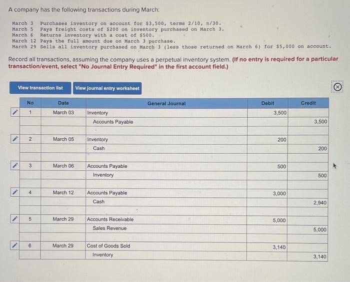 A company has the following transactions during March:
March 3 Purchases inventory on account for $3,500, terms 2/10, n/30.
March 5 Pays freight costs of $200 on inventory purchased on March 3.
March 6 Returns inventory with a cost of $500.
March 12 Pays the full amount due on March 3 purchase.
March 29 Sells all inventory purchased on March 3 (less those returned on March 6) for $5,000 on account.
Record all transactions, assuming the company uses a perpetual inventory system. (If no entry is required for a particular
transaction/event, select "No Journal Entry Required" in the first account field.)
3
View transaction list View journal entry worksheet
Date
March 03
No
1
2
3
4
5
6
March 05
March 06
March 12
March 29
March 29
Inventory
Accounts Payable
Inventory
Cash
Accounts Payable
Inventory
Accounts Payable
Cash
Accounts Receivable
Sales Revenue
Cost of Goods Sold
Inventory
General Journal
Debit
3,500
200
500
3,000
5,000
3,140
Credit
3,500
200
500
2,940
5,000
3,140
***