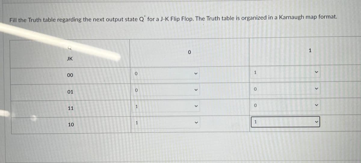 Fill the Truth table regarding the next output state Q' for a J-K Flip Flop. The Truth table is organized in a Karnaugh map format.
JK
00
01
11
10
0
0
1
1
0
V
1
0
0
1
1