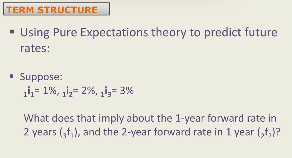 TERM STRUCTURE
Using Pure Expectations theory to predict future
rates:
I
■
Suppose:
1¹₁= 1%, 1¹₂= 2%, 113= 3%
What does that imply about the 1-year forward rate in
2 years (f₁), and the 2-year forward rate in 1 year (₂f₂)?