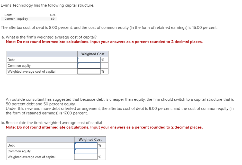 Evans Technology has the following capital structure.
Debt
Common equity
40%
60
The aftertax cost of debt is 8.00 percent, and the cost of common equity (in the form of retained earnings) is 15.00 percent.
a. What is the firm's weighted average cost of capital?
Note: Do not round intermediate calculations. Input your answers as a percent rounded to 2 decimal places.
Debt
Common equity
Weighted average cost of capital
Weighted Cost
%
%
An outside consultant has suggested that because debt is cheaper than equity, the firm should switch to a capital structure that is
50 percent debt and 50 percent equity.
Under this new and more debt-oriented arrangement, the aftertax cost of debt is 9.00 percent, and the cost of common equity (in
the form of retained earnings) is 17.00 percent.
Debt
Common equity
Weighted average cost of capital
b. Recalculate the firm's weighted average cost of capital.
Note: Do not round intermediate calculations. Input your answers as a percent rounded to 2 decimal places.
Weighted Cost
%
%