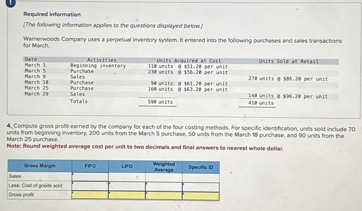 Required information
[The following information applies to the questions displayed below.]
Warnerwoods Company uses a perpetual inventory system. It entered into the following purchases and sales transactions
for March.
Date
March 1
March 5
March 9
March 18
March 25
March 29
Gross Margin
Activities
Sales
Less: Cost of goods sold
Gross profit
Beginning inventory
Purchase
Sales
Purchase
Purchase
Sales
Totals
FIFO
Units Acquired at Cost
110 units @ $51.20 per unit
230 units @ $56.20 per unit
LIFO
90 units @ $61.20 per unit
160 units @ $63.20 per unit
590 units
4. Compute gross profit earned by the company for each of the four costing methods. For specific identification, units sold include 70
units from beginning inventory, 200 units from the March 5 purchase, 50 units from the March 18 purchase, and 90 units from the
March 25 purchase.
Note: Round weighted average cost per unit to two decimals and final answers to nearest whole dollar.
Weighted
Average
Units Sold at Retail
Specific ID
270 units @ $86.20 per unit
140 units @ $96.20 per unit
410 units