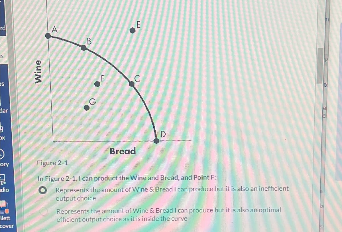 S
dar
9
DX
rd
A
E
Wine
C
D
Bread
ory
dio
llett
cover
Figure 2-1
In Figure 2-1, I can product the Wine and Bread, and Point F:
Represents the amount of Wine & Bread I can produce but it is also an inefficient
output choice
Represents the amount of Wine & Bread I can produce but it is also an optimal
efficient output choice as it is inside the curve