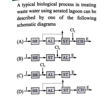 A typical biological process in treating
waste water using aerated lagoon can be
described by one of the following
schematic diagrams
Cl,
E
(A)--BR
AL
Cl,
ST
CH
BR
AL
E_
(B)
ST
Cl,
(C) -BR
AL
ST
(D)--BR
CH
AL
ST
