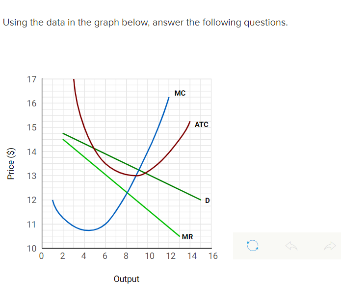 Using the data in the graph below, answer the following questions.
17
MC
16
15
АТС
14
13
12
D
11
MR
10
0 2
4
6.
8
10
12
14 16
Output
Price ($)
