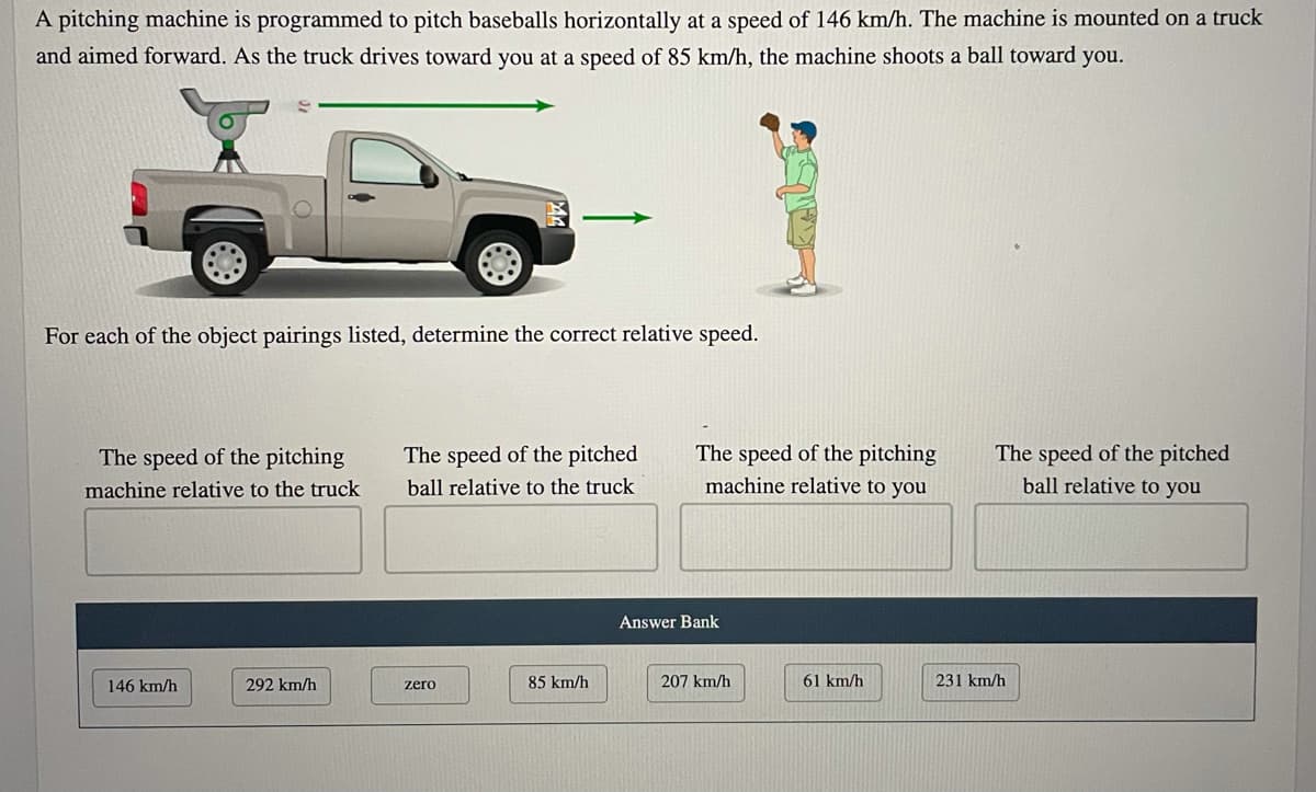 A pitching machine is programmed to pitch baseballs horizontally at a speed of 146 km/h. The machine is mounted on a truck
and aimed forward. As the truck drives toward you at a speed of 85 km/h, the machine shoots a ball toward you.
For each of the object pairings listed, determine the correct relative speed.
The speed of the pitching
machine relative to you
The speed of the pitched
The speed of the pitched
ball relative to you
The speed of the pitching
machine relative to the truck
ball relative to the truck
Answer Bank
146 km/h
292 km/h
85 km/h
207 km/h
61 km/h
231 km/h
zero
