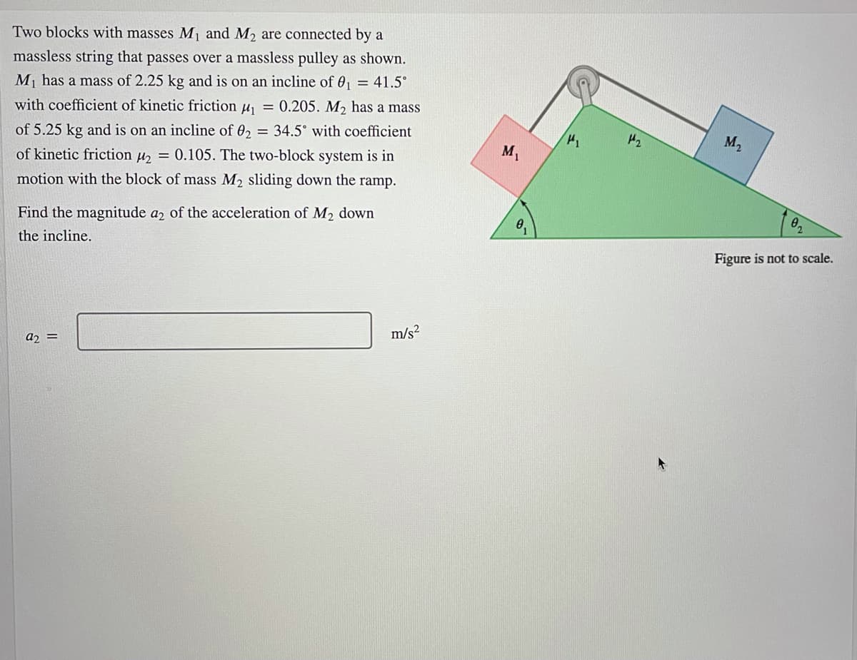 Two blocks with masses Mj and M2 are connected by a
massless string that passes over a massless pulley as shown.
M has a mass of 2.25 kg and is on an incline of 0
41.5°
with coefficient of kinetic friction u = 0.205. M2 has a mass
of 5.25 kg and is on an incline of 02 = 34.5° with coefficient
M2
of kinetic friction u, = 0.105. The two-block system is in
M1
motion with the block of mass M2 sliding down the ramp.
Find the magnitude az of the acceleration of M, down
the incline.
Figure is not to scale.
a2 =
m/s?
