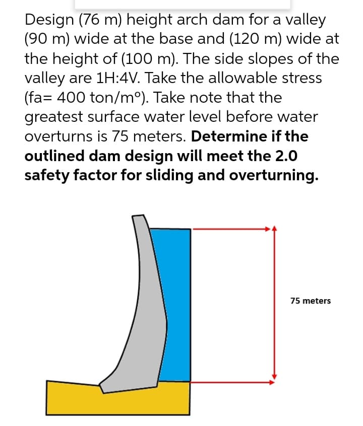 Design (76 m) height arch dam for a valley
(90 m) wide at the base and (120 m) wide at
the height of (100 m). The side slopes of the
valley are 1H:4V. Take the allowable stress
(fa= 400 ton/m°). Take note that the
greatest surface water level before water
overturns is 75 meters. Determine if the
outlined dam design will meet the 2.0
safety factor for sliding and overturning.
75 meters
