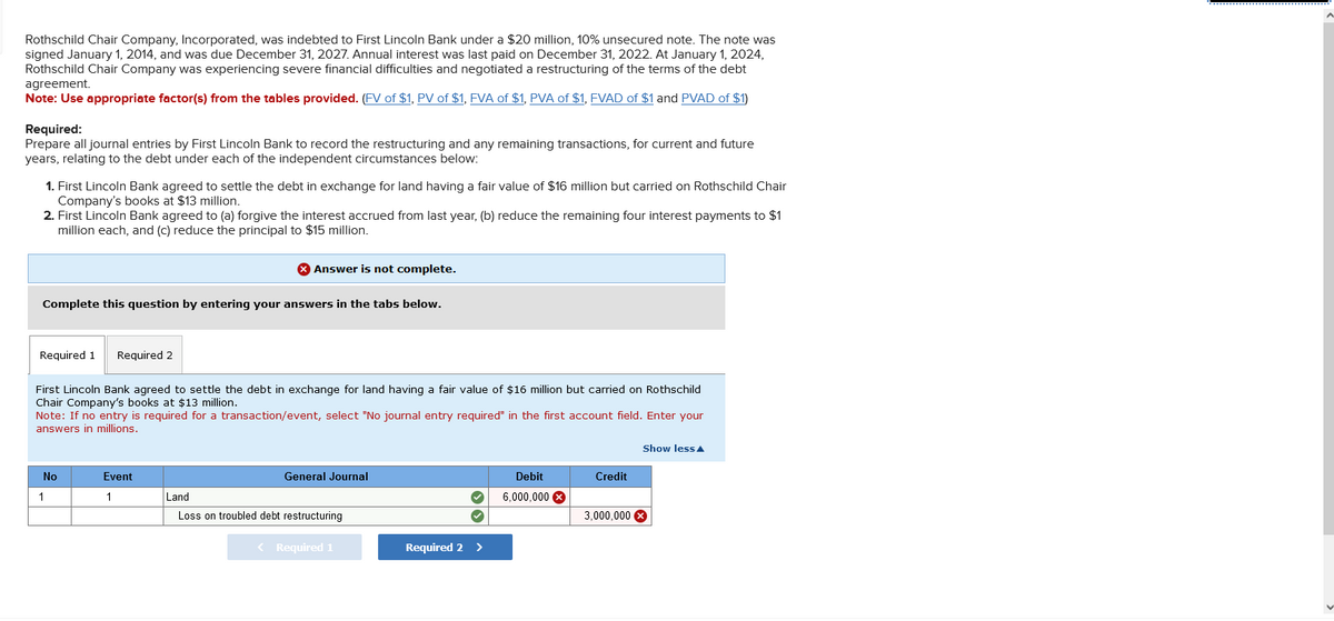 Rothschild Chair Company, Incorporated, was indebted to First Lincoln Bank under a $20 million, 10% unsecured note. The note was
signed January 1, 2014, and was due December 31, 2027. Annual interest was last paid on December 31, 2022. At January 1, 2024,
Rothschild Chair Company was experiencing severe financial difficulties and negotiated a restructuring of the terms of the debt
agreement.
Note: Use appropriate factor(s) from the tables provided. (FV of $1, PV of $1, FVA of $1, PVA of $1, FVAD of $1 and PVAD of $1)
Required:
Prepare all journal entries by First Lincoln Bank to record the restructuring and any remaining transactions, for current and future
years, relating to the debt under each of the independent circumstances below:
1. First Lincoln Bank agreed to settle the debt in exchange for land having a fair value of $16 million but carried on Rothschild Chair
Company's books at $13 million.
2. First Lincoln Bank agreed to (a) forgive the interest accrued from last year, (b) reduce the remaining four interest payments to $1
million each, and (c) reduce the principal to $15 million.
Answer is not complete.
Complete this question by entering your answers in the tabs below.
Required 1
Required 2
First Lincoln Bank agreed to settle the debt in exchange for land having a fair value of $16 million but carried on Rothschild
Chair Company's books at $13 million.
Note: If no entry is required for a transaction/event, select "No journal entry required" in the first account field. Enter your
answers in millions.
No
Event
1
1
Land
General Journal
Loss on troubled debt restructuring
< Required 1
Required 2 >
Show less▲
Debit
6,000,000 ×
Credit
3,000,000 ×