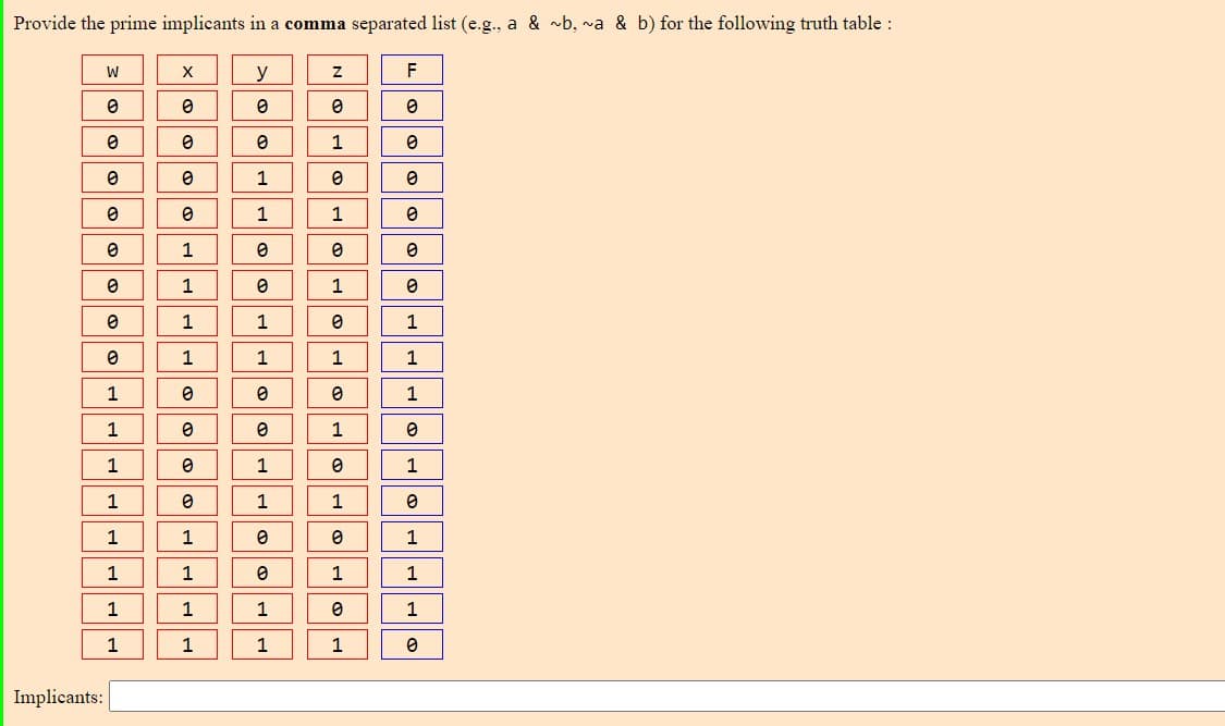 Provide the prime implicants in a comma separated list (e.g., a & b, va & b) for the following truth table :
W
y
1
1
1
1
1
1
1
1
1
1
1
1
1
1
1
1
1
1
1
1
1
1
1
1
1
1
1
1
1
1
1
1
1
1
1
1
1
1
1
Implicants:
