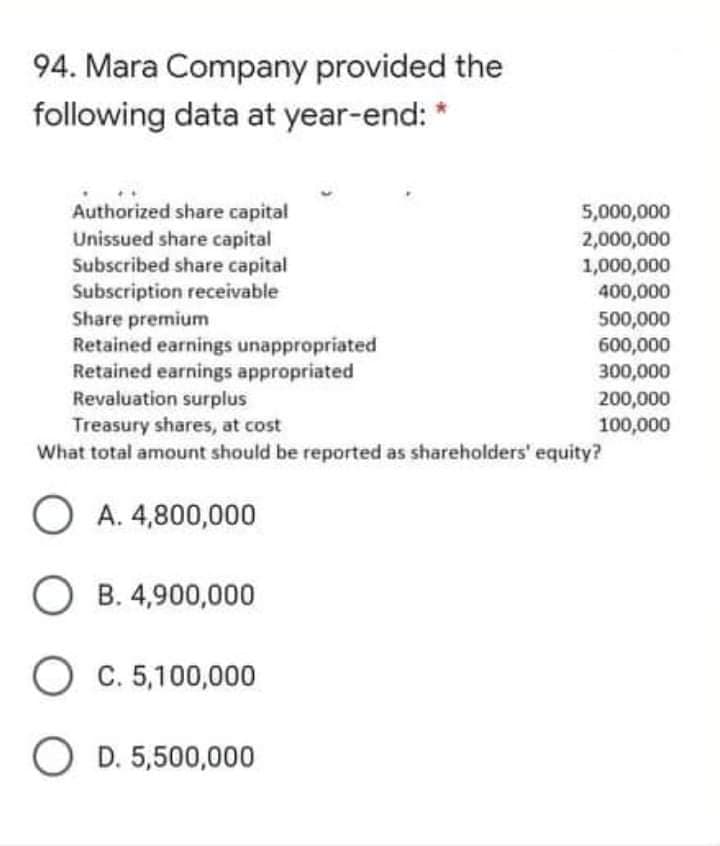 94. Mara Company provided the
following data at year-end: *
Authorized share capital
Unissued share capital
Subscribed share capital
Subscription receivable
Share premium
Retained earnings unappropriated
Retained earnings appropriated
Revaluation surplus
5,000,000
2,000,000
1,000,000
400,000
500,000
600,000
300,000
200,000
100,000
Treasury shares, at cost
What total amount should be reported as shareholders' equity?
O A. 4,800,000
O B. 4,900,000
O C. 5,100,000
O D. 5,500,000
