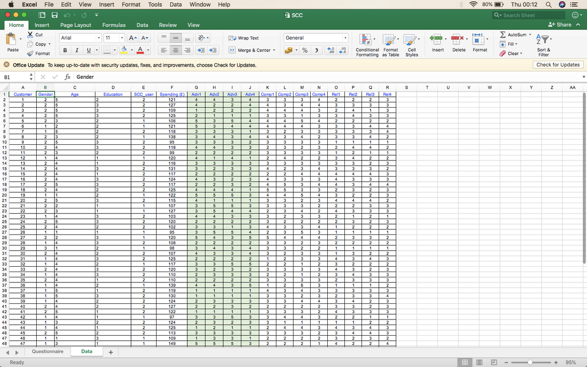 Excel
File
Edit
View
Insert Format
Tools
Data
Window
Help
A 80% O
Thu 00:12
!!
X SCC
Qv Search Sheet
Home
Insert
Page Layout
Formulas
Data
Review
View
+ Share
X Cut
2 AutoSum
A- A-
マ。
Arial
- 11
S Wrap Text
General
O Copy
Fill
B I
-
+.0
.00
.00
Paste
A
+ Merge & Center
% )
Conditional Format
Cll
Insert
Delete
Format
Sort &
Filter
Format
Clear
Formatting as Table
Styles
O Office Update To keep up-to-date with security updates, fixes, and improvements, choose Check for Updates.
Check for Updates
B1
fx Gender
L
Comp1 Comp2 Comp3 Comp4
A
B
D
F
G
H
J
K
M
N
P
Q
R
S
т
U
Y
AA
1.
Customer
Gender,
Age
Education
SCC_user
Spending (E)
Adv1
Adv2
Adv3
Adv4
Rel1
Rel2
Re13
Rel4
2
1
2
2
2
121
4
4
3
4
3
3
4
2
2
2
3
3
2
2
13
13
2
127
4
2
2
4
4
3
4
4
3
3
3
3
4
3
2
109
2
2
4
4
4
3
2
4
1
3
4
2
13
125
2
1
1
3
1
3
3
4
3
6
5
2
3
106
3
5
4
4
4
4
2
2
to
2
2
6
1
121
3
4
4
4
4
4
3
3
3
4
4
3
2
7
1
5
2
118
3
3
3
1
3
3
9
8
2
3
2
1
138
3
4
3
4
4
3
4
3
3
4
2
10
9
2
13
2
95
3
3
3
2
3
3
3
1
1
1.
1
11
10
2
3
118
4
4
3
3
2
3
3
2
4
2
12
11
3
2
99
2.
2
2
2
3
3
3
2
1
1
13
12
1
4
1
1
120
4
1
4
1
4
2
3
4
2
14
13
2
4
2
116
3
3
3
3
3
3
3
3
3
3
2
3
15
14
2
4
3
2
131
3
2
3
3
4
2
4
3
3
3
2
16
15
2
14
1
2
117
2
2
2
2
4
4
4
4
3
17
16
2
4
3
2
124
4
3
3
4
3
3
3
4
3
3
3
18
17
13
2
117
2
3
2
4
5
3
4
4
4
4
19
18
2
4
2
125
4
4
4
1
3
3
3
3
20
19
1
1
2
1
122
5
3
4
4
5
3
3
21
20
2
3
2
115
4
1
1
3
2
3
4
4
2
22
21
2
2
1
1
107
3
5
3
3
3
2
2
2
3
3
23
22
2
3
1
1
127
3
4
4
2
3
4
4
3
3
3
24
23
4
3
2
103
4
4
3
3
3
2
3
3
2
2
1
25
24
2
3
2
120
2
2
2
2
2
2
3
26
25
4
2
2
102
3
3
1
3
4
3
3
4
1
2
2
2
27
26
1
1
1
1
95
3
4
2.
3
3
1
1
1.
1
28
27
2
3
1
120
4
3
4
4
4
2
3
3
2
29
28
3
2
108
2
2
2
2
3
2
3
2
2
2
2
30
29
1
2
1
98
3
4
3
4
3
3
2
2
1
1
1
31
30
4
2
2
107
4
3
3
4
3
2
3
3
1
3
2.
2
32
31
1
4
13
2
125
2
2
2
2
1
2
3
3
4
3
4
3
33
32
4
12
1
117
3
3
2
2
3
2
34
33
4
3
2
120
3
3
2
3
3
3
3
4
3
2
3
35
34
4
3
2
110
2
3
3
3
2
2
1
2
3
4
3
3
36
14
2
110
2
2
3
3
35
36
2
1
2
3
3
3
2
3
3
37
1
4
2
1
139
4
4
3
5
2
6
3
1
1
1
2
38
37
1
1
2
119
1
1
1
1
4
3
4
3
3
3
3
3
39
38
1
3
2
130
1
1
1
1
3
3
3
2
3
3
4
40
39
1
4
2
2
124
2
3
3
3
3
4
4
3
4
3
41
40
2
14
2
2
127
2
3
2
2
2
2
3
3
2
3
42
41
2
1
2
122
1
1
1
1
3
3
3
2
4
3
3
43
42
4
1
1
97
3
3
4
4
3
2
1
1
44
43
1
3
2
124
2
3
2
3
3
1
1
1
1
1
2
2
45
44
1
4
2
125
1
2
1
2
4
4
3
4
3
4
3
46
45
2
2
2
113
3
3
3
3
3
3
2
3
4
4
3
47
1.
46
47
1
1
3
109
1
3
3
1
2
2
2
3
2
48
1
13
1
1
149
3
2
2
1
4
2
2
4
Questionnaire
Data
+
Ready
曲
+
95%
>
