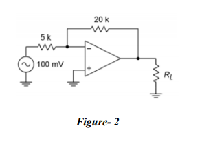 20 k
5 k
ww
100 mv
RL
Figure- 2
