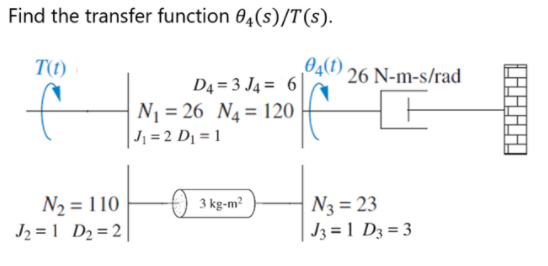 Find the transfer function 04(s)/T(s).
T(t)
04(1) 26 N-m-s/rad
D4 = 3 J4 = 6
N1 = 26 N4= 120
Jj = 2 Dj = 1
N2 = 110
J2 = 1 D2=2
3 kg-m?
N3 = 23
J3 = 1 D3 = 3
