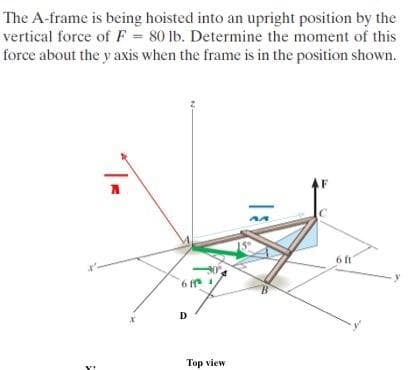 The A-frame is being hoisted into an upright position by the
vertical force of F = 80 lb. Determine the moment of this
force about the y axis when the frame is in the position shown.
S
6 ff
D
Top view
MA
6 ft