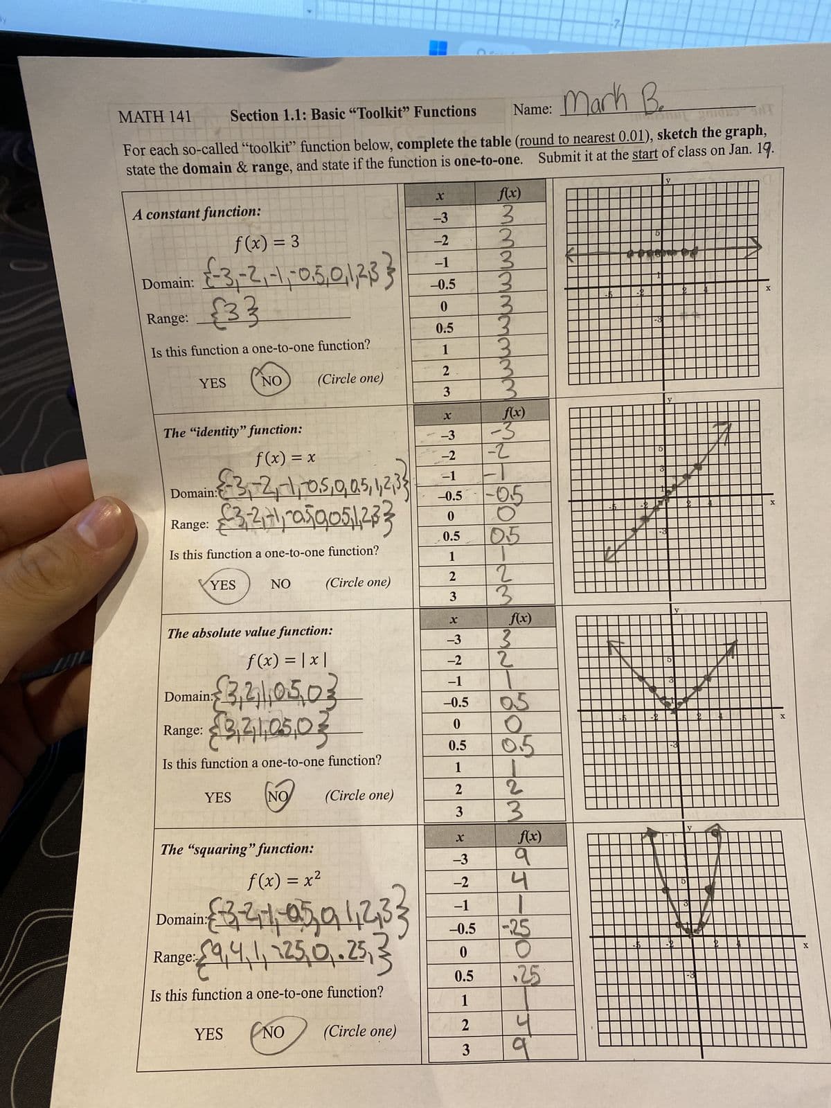 By
Marh B₂
MATH 141
Section 1.1: Basic "Toolkit" Functions
Name:
For each so-called "toolkit" function below, complete the table (round to nearest 0.01), sketch the graph,
state the domain & range, and state if the function is one-to-one. Submit it at the start of class on Jan. 19.
A constant function:
Domain:
Range:
f(x) = 3
{-3,₁-2,-1,-0.5,0,1,2,3}
33
Is this function a one-to-one function?
YES
The "identity" function:
f(x) = X
Domain:3, -2,-1,-0.5,0,0.5, 1,2,3
Range:
£3-2,-1,-059051,233
Is this function a one-to-one function?
YES
Domain:
Range:
YES
NO
The absolute value function:
f(x) = |x|
3,2,105,03
3,2,1,05.03
Is this function a one-to-one function?
Domain:
(Circle one)
NO
YES
(Circle one)
The "squaring" function:
f(x) = x²
€3-2-1-25942
६9,411125,9-25,3
Range:
Is this function a one-to-one function?
NO (Circle one)
NO (Circle one)
X
-3
-2
-1
-0.5
0
0.5
1
2
3
X
-3
-2
-1
-0.5
0
0.5
1
2
3
X
-3
-2
-1
-0.5
0
0.5
1
2
3
f(x)
M M M M M M
3
3
3
3
3
3
3
3
3
f(x)
-3
-2
ET
-05
O
05
2
3
f(x)
2
05
2
3
f(x)
X
-3
-2
-1
-0.5 -25
0
0.5
1
2
3
9
4
25
q
5
GOOOOO OF
5
y
5
3
b
X
X
X
X