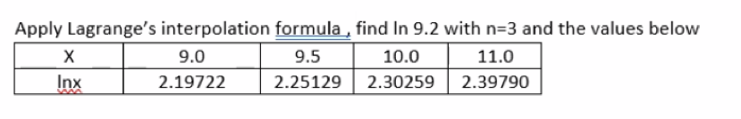 Apply Lagrange's interpolation formula, find In 9.2 with n=3 and the values below
9.5
10.0
11.0
2.25129 2.30259
2.39790
X
Inx
9.0
2.19722