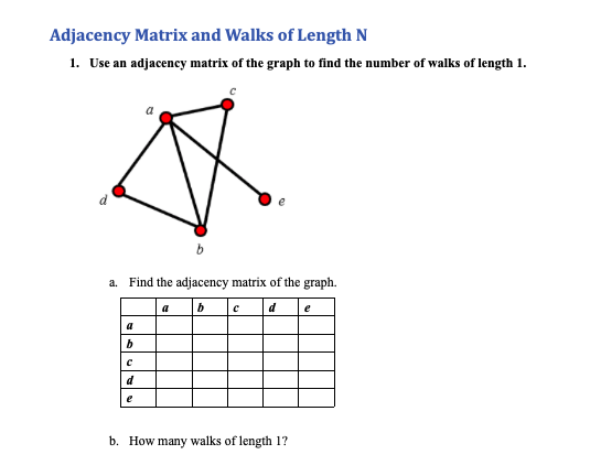 Adjacency Matrix and Walks of Length N
1. Use an adjacency matrix of the graph to find the number of walks of length 1.
a. Find the adjacency matrix of the graph.
a
b
d
e
e
b. How many walks of length 1?
