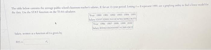 The table below contains the average public school classroom teacher's salaries, S. for an 11-year period. Letting t= 0 represent 1990, use a graphing unility to find a linear model for
the data. Use the STAT function on the TI-84 calculator.
Salary, written as a function of t is given by
S(t)-
Year 1990 1991 1992 1993 1994 1995
Salary 32057 32885 35118 34765 3698236375
Year 1996 1997 1998 1999 2000
Salary 40046 41634 4088741269-42633