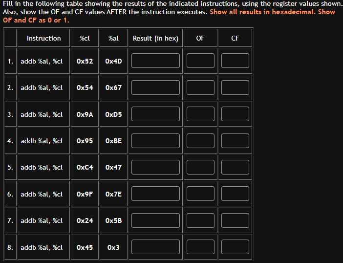 Fill in the following table showing the results of the indicated instructions, using the register values shown.
Also, show the OF and CF values AFTER the instruction executes. Show all results in hexadecimal. Show
OF and CF as 0 or 1.
Instruction
%cl
%al
Result (in hex)
OF
CF
1. addb %al, %cl
Ox52
Ox4D
2. addb %al, %cl
Ох54
Ох67
3. addb %al, %cl
OX9A
OXD5
4. addb %al, %cl
Ох95
OXBE
5. addb %al, %cl
OXC4
Оx47
6. addb %al, %cl
Ox9F
OX7E
7. addb %al, %cl
Ox24
Ox5B
8.
addb %al, %cl
Ox45
Ox3
