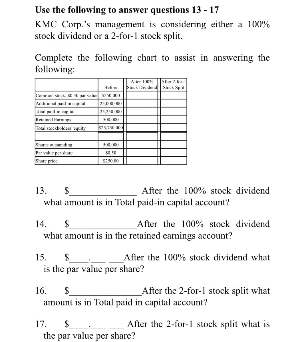 Use the following to answer questions 13 - 17
KMC Corp.'s management is considering either a 100%
stock dividend or a 2-for-1 stock split.
Complete the following chart to assist in answering the
following:
After 2-for-1
Stock Dividend Stock Split
After 100%
Before
Common stock, $0.50 par value $250,000
Additional paid-in capital
25,000,000
Total paid-in capital
25,250,000
Retained Earnings
500,000
Total stockholders' equity
$25,750,000
Shares outstanding
500,000
Par value per share
$0.50
Share price
$250.00
13.
$
what amount is in Total paid-in capital account?
After the 100% stock dividend
14.
After the 100% stock dividend
what amount is in the retained earnings account?
15.
2$
After the 100% stock dividend what
is the par value
per
share?
$
amount is in Total paid in capital account?
16.
After the 2-for-1 stock split what
$
the
17.
After the 2-for-1 stock split what is
share?
par value
per
