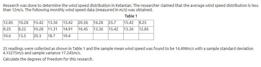 Research was done to determine the wind speed distribution in Kelantan. The researcher claimed that the average wind speed distribution is less
than 12m/s. The following monthly wind speed data (measured in m/s) was obtained.
Table 1
12.85
10.28
|15.42 13.36
15.42
20.56
16.28 25.7
15.42
9.25
9.25
8.22
10.28
11.31
14.91
16.45
13.36
15.42
13.36
12.85
10.6
13.5
20.3
18.7
19.4
25 readings were collected as shown in Table 1 and the sample mean wind speed was found to be 14.498m/s with a sample standard deviation
4.15275m/s and sample variance 17.245m/s.
Calculate the degrees of freedom for this research.
