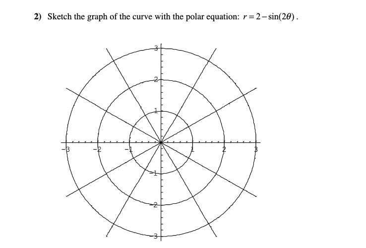 2) Sketch the graph of the curve with the polar equation: r=2– sin(20).
