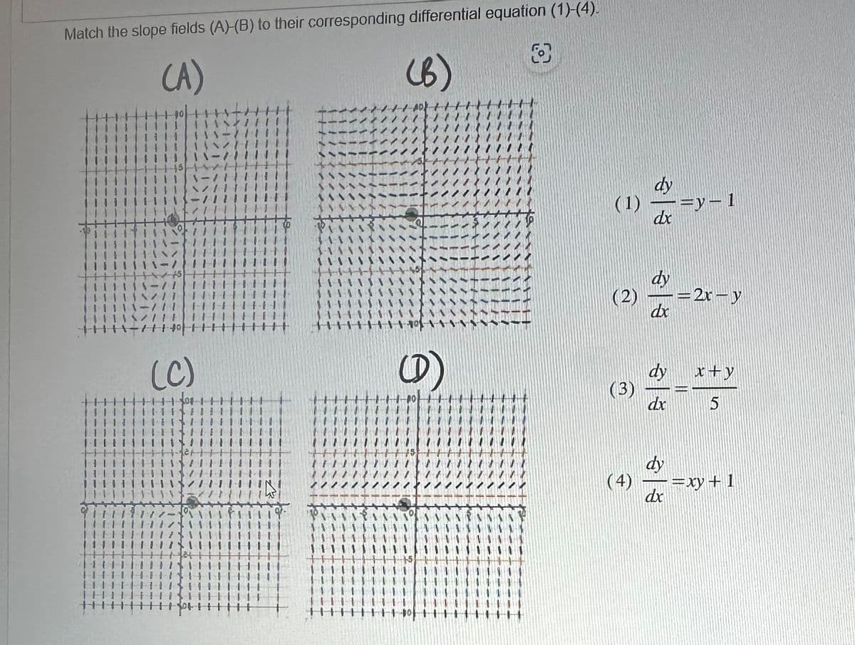 Match the slope fields (A)-(B) to their corresponding differential equation (1)-(4).
(A)
(B)
8
(1)
dy
dx
-=y — 1
dy
(2) =2r-y
dx
(c)
(D)
dy
x+y
(3)
dx
5
dy
(4)
=xy+1
dx